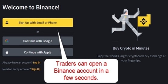 binance account opening binance account opening